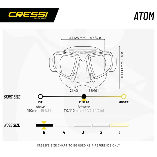 Atom - Imagen 2