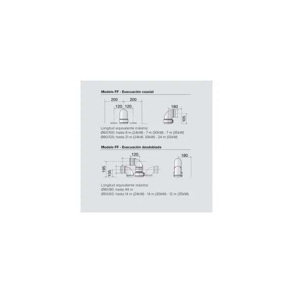 Caldera de Condensación Clas One Wifi - Ariston - Imagen 8