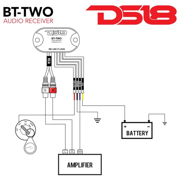 DS18 Bluetooth Streaming Audio Receiver - Imagen 2