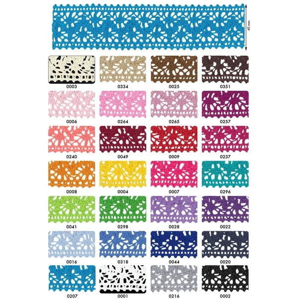 Entredós de Hilo con Picos - Puntilla de 4 cm - Imagen 5