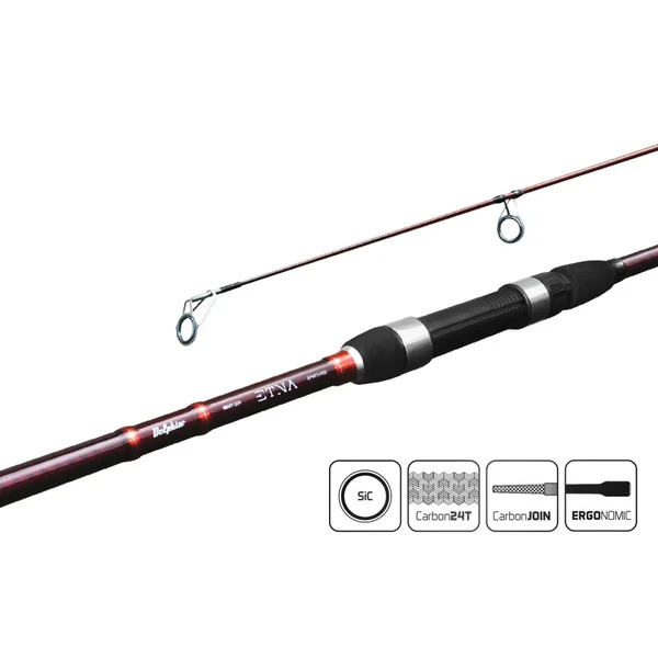 ETNA CARP next generation / 3 tramos