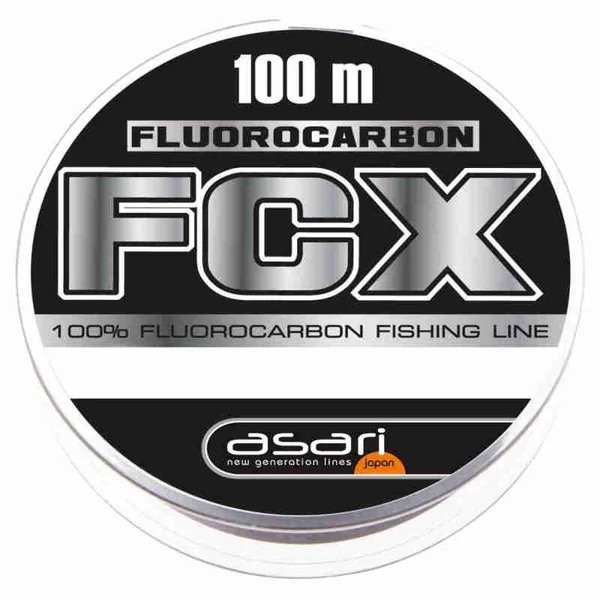 FCX