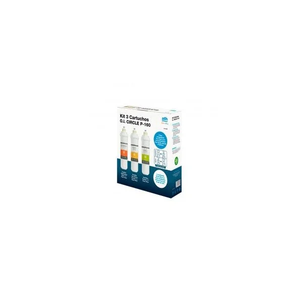 Kit Cartuchos Recambios Osmosis - Modelo Circle ATH