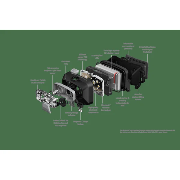 Linterna frontal HF8R Core - Imagen 8