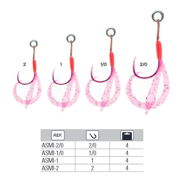 Micro Assist Pink - Imagen 3