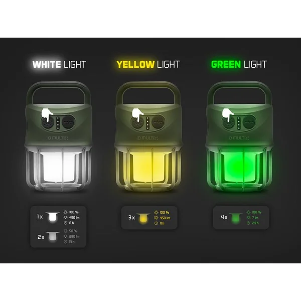 Multix - 3W - Lámpara para bivvy - Imagen 2