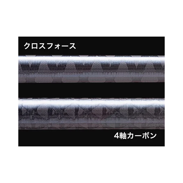 New Giant Killing GXC-76M - Imagen 3