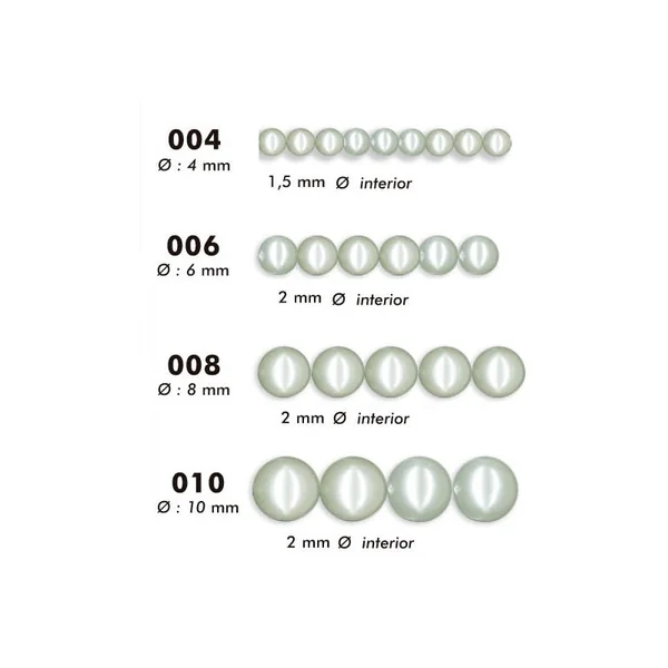 Perlas ABS de Alta Calidad