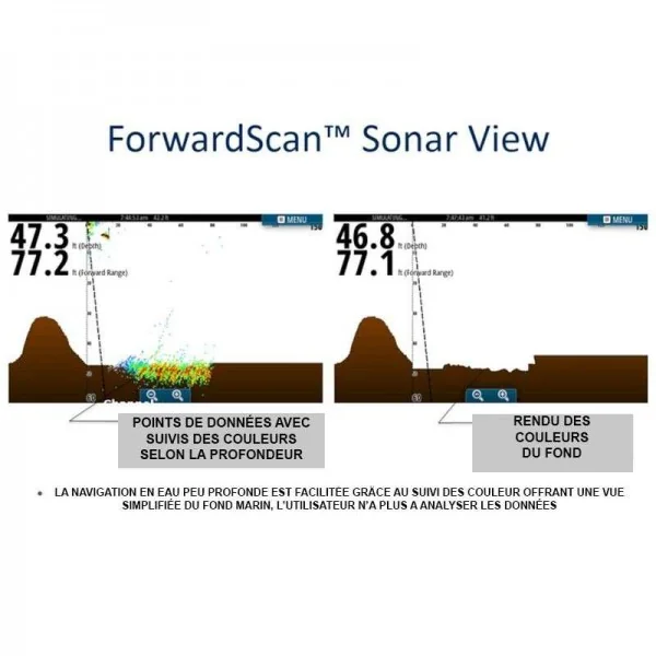 Sonda ForwardScan - Imagen 5